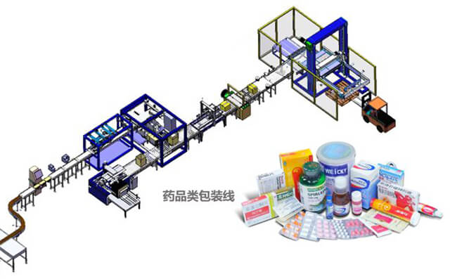自动药品包装线
